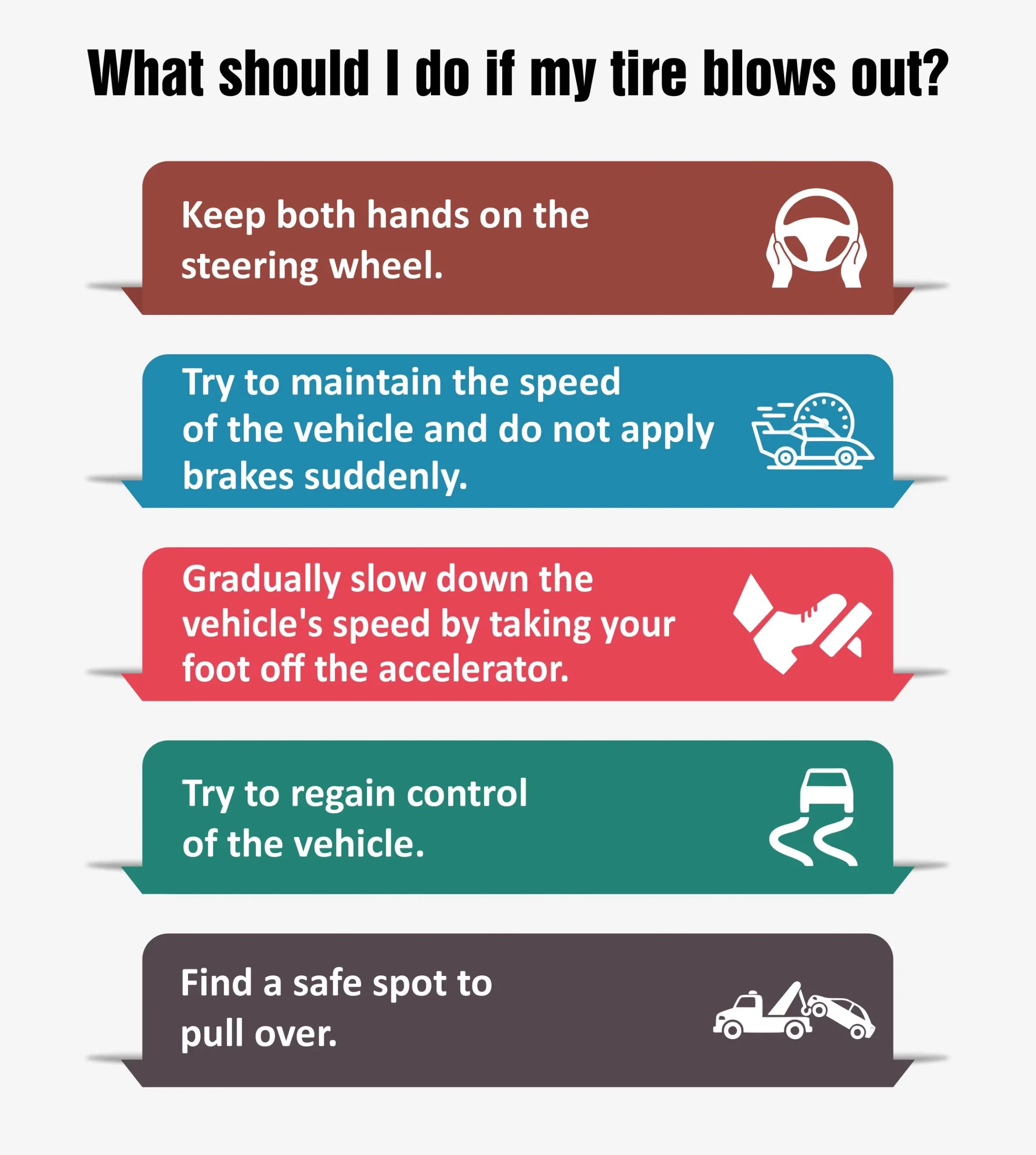 What should I do if my tire blows out