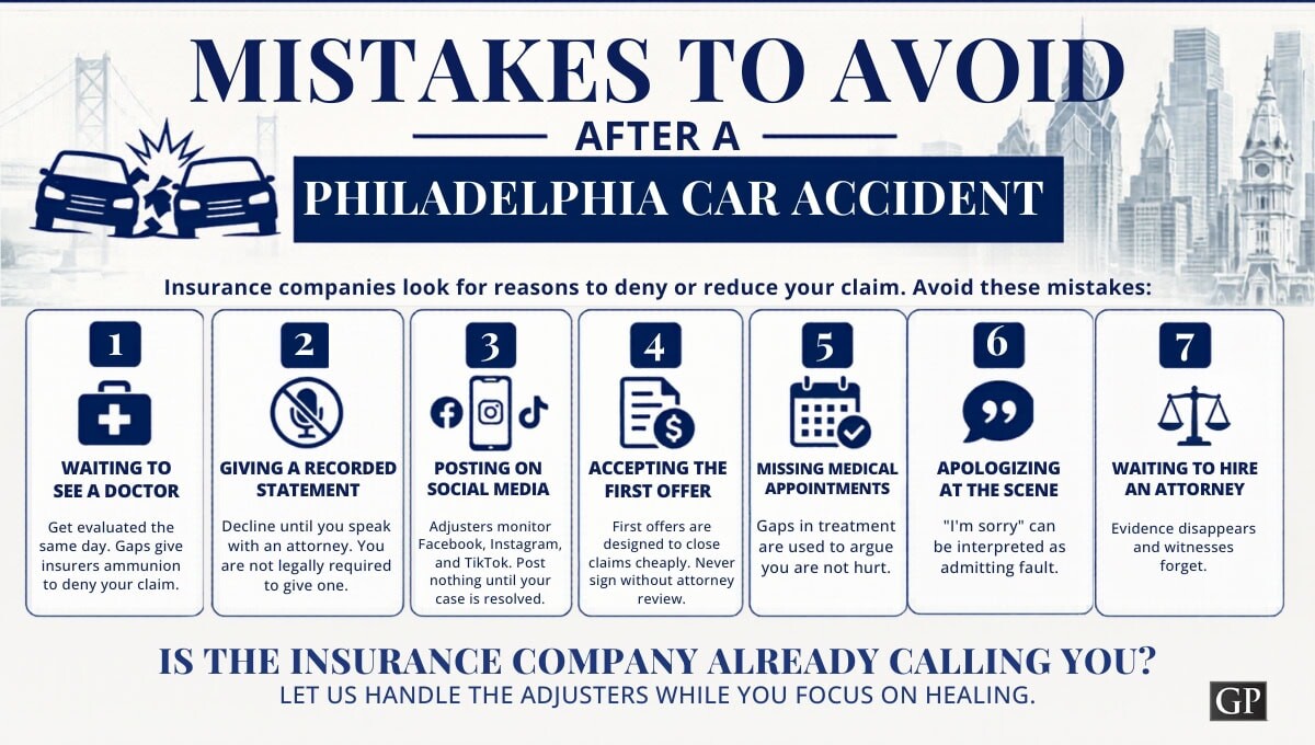 infographics on mistakes to avoid after a car accident in philadelphia