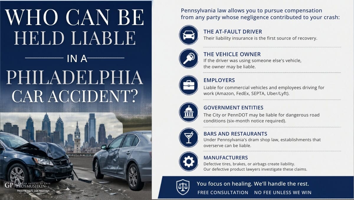 who can be held liable in a philadelphia car accident